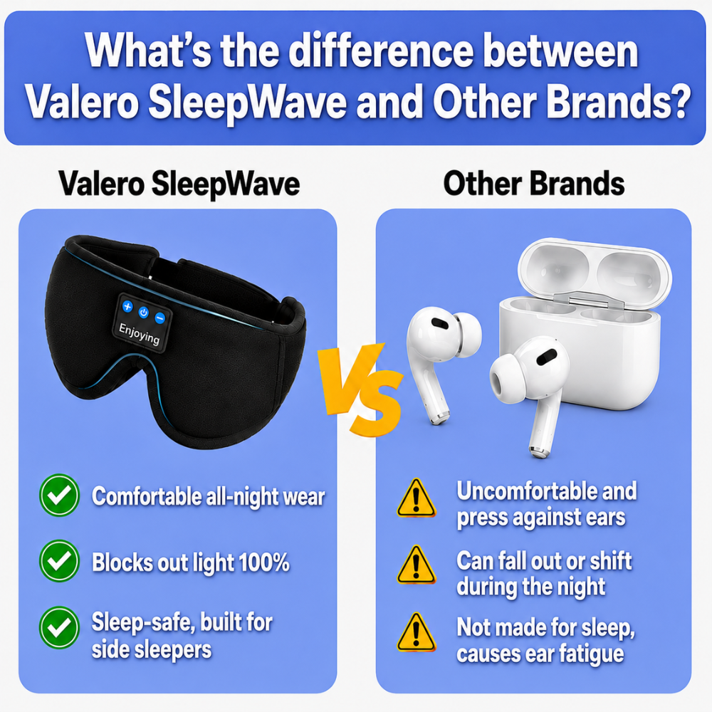 Valero SleepWave™ Sleep The Way You Deserve